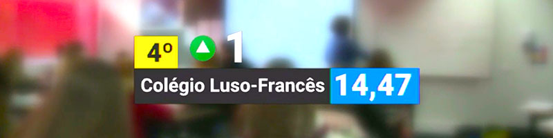 Ranking das Escolas